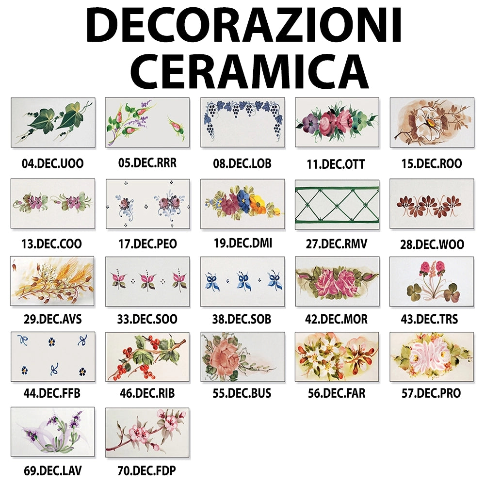 Applique Classica Milano Metallo E Ceramica Nero Sfumato Rame 2 Luci E14