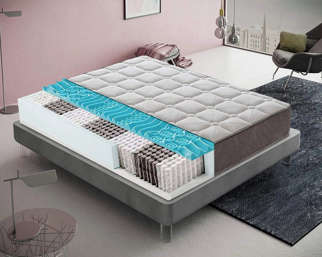 Materasso Singolo 80x190 a molle insacchettate, 4 cm memory foam, ortopedico, 800 molle insacchettate, 9 zone di comfort