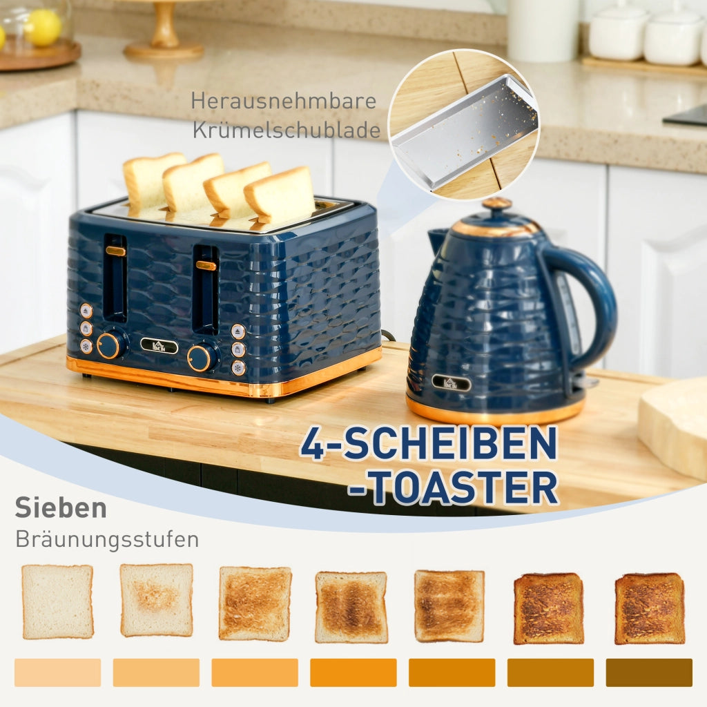 Tostapane e Bollitore 2 in 1 ¨C Minimal ¨C Blu