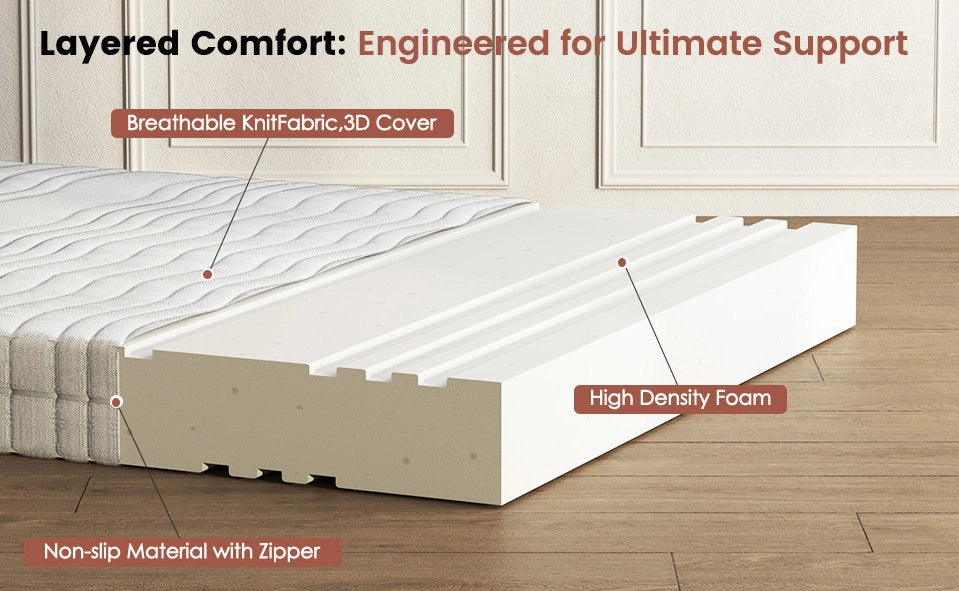 Materasso in schiuma comfort 120x200 cm con rivestimento traspirante 3D e imbottitura in Vlies 100g, ortopedico, confezionato sottovuoto