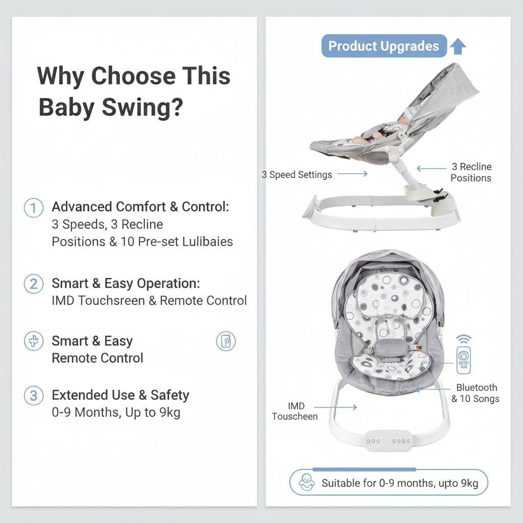 Baby Swing, Baby Bouncer With 3 Speeds & 3 Seating Positions, IMD Touch Panel, Remote Control, Bluetooth & 10 Preset Songs, For Children Aged 0-9 Months Up To 9 Kg