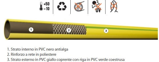 TUBO ANTIGELO MT 25 1/2 3 STRATI