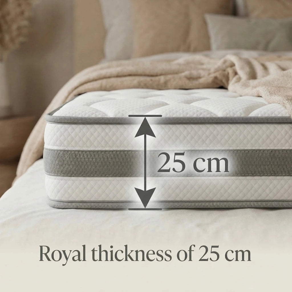 Materasso 90x200 cm H4, altezza 25 cm con schiuma comfort e molle insacchettate a 7 zone