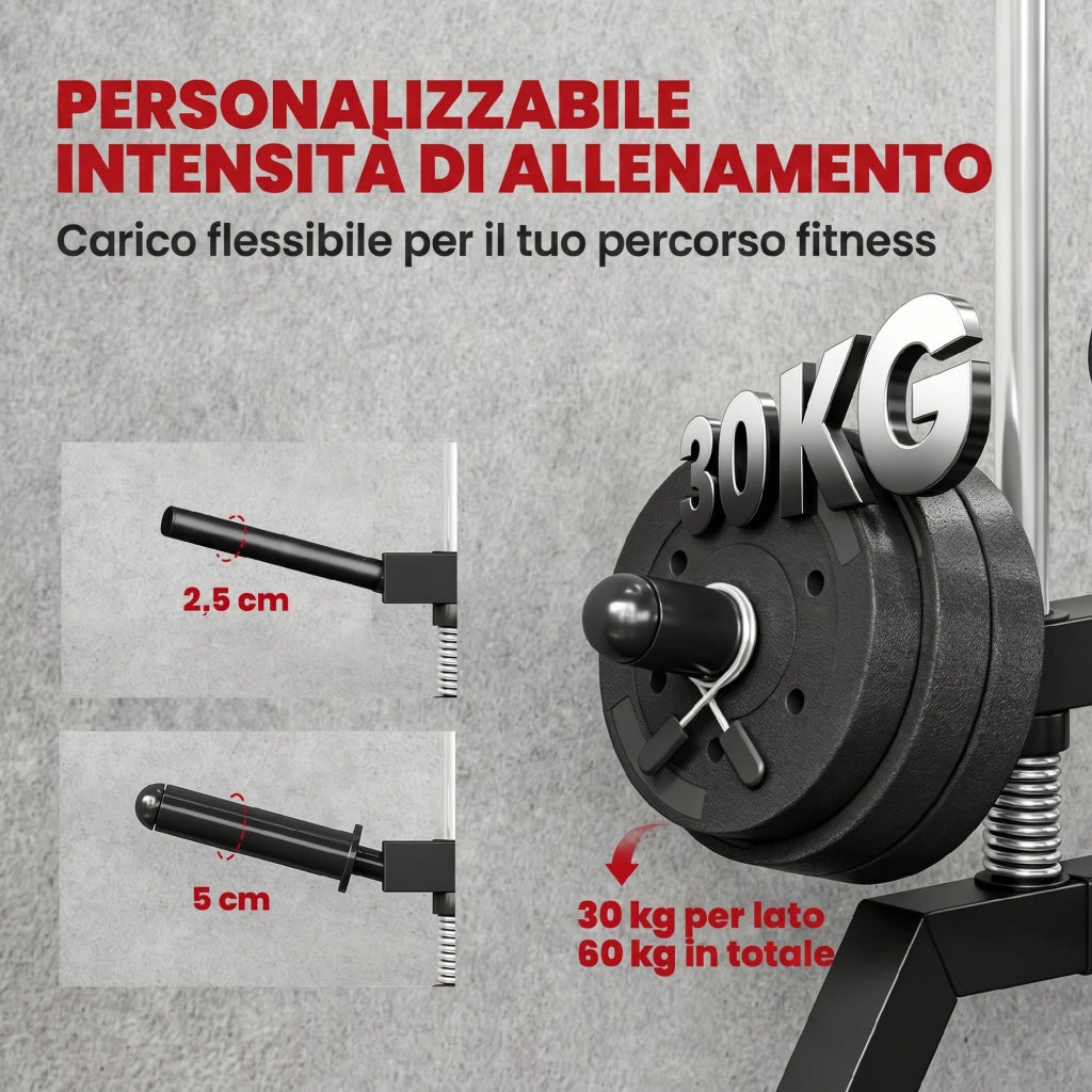 Cable Station, Wall-Mounted, Adjustable 16-Position Pulleys Machine, Black.