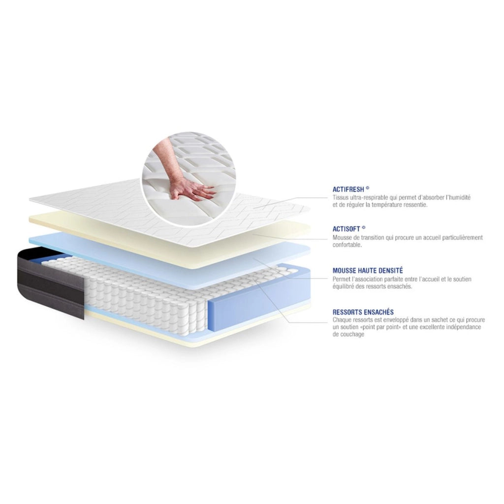 Kit rete e materasso Actiflex relax 135x200cm - Spessore : 24cm - Molle insacchettate e memory foam - Moderatamente rigido