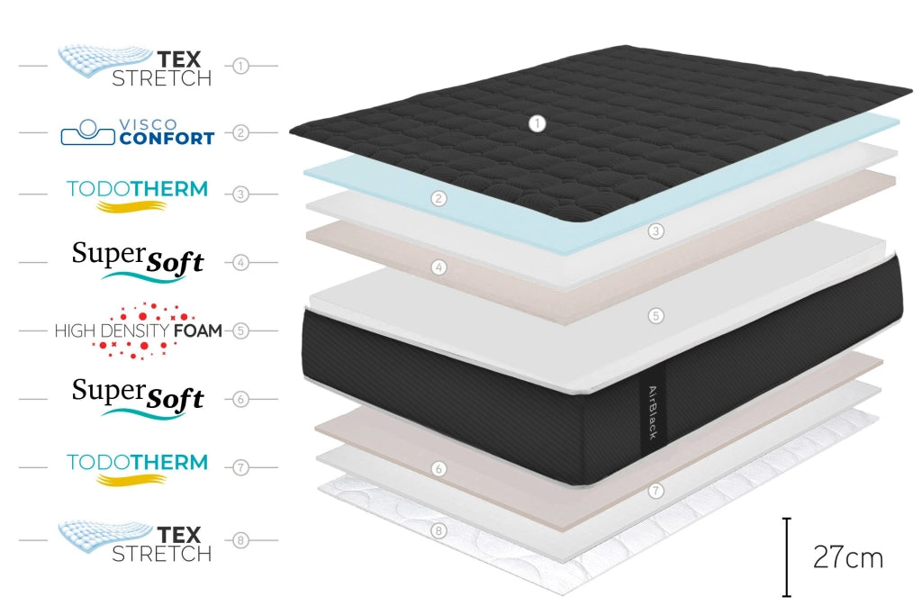 Materasso viscoelastico Air Black - 135X200 cm - Moonia