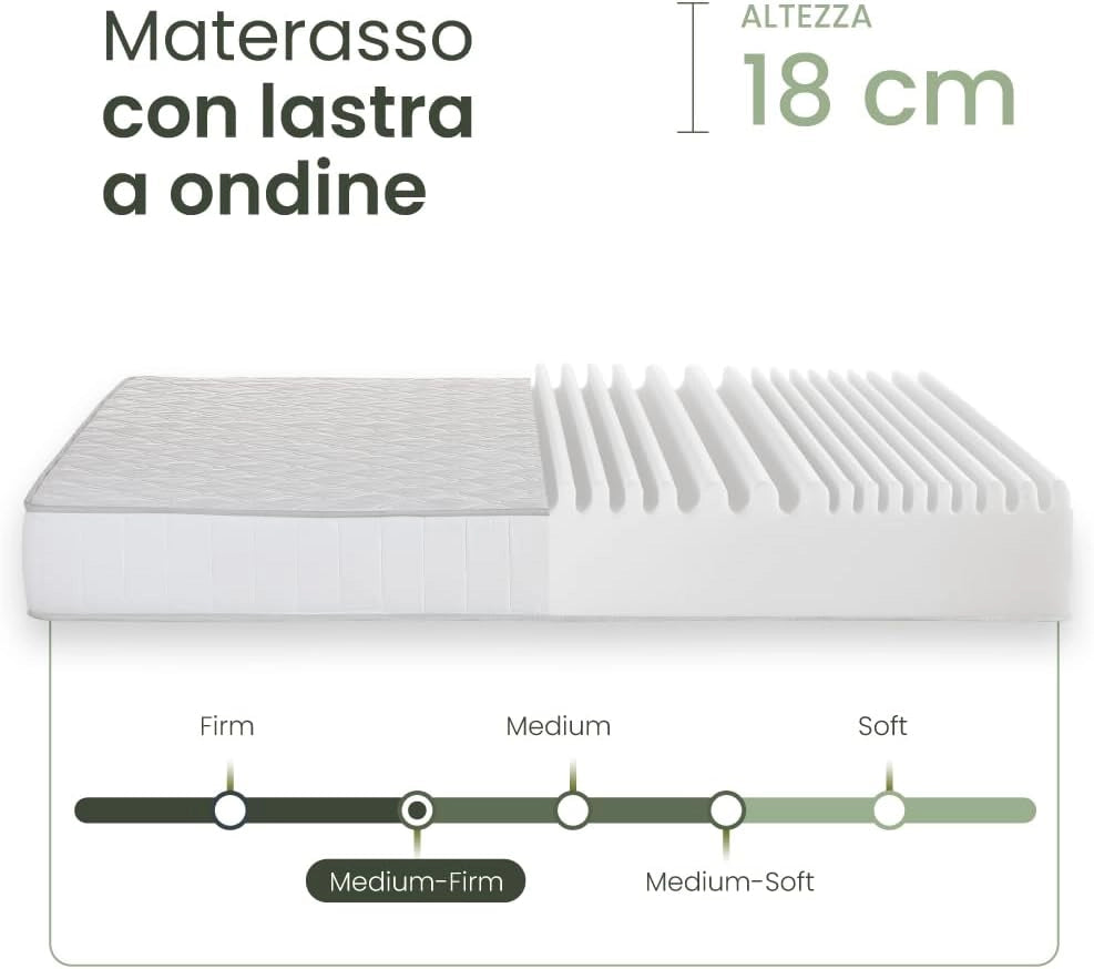 Materasso waterfoam 80x160 h18 cm anatomico confortevole ipoallergenico Made in Italy Farmarelax