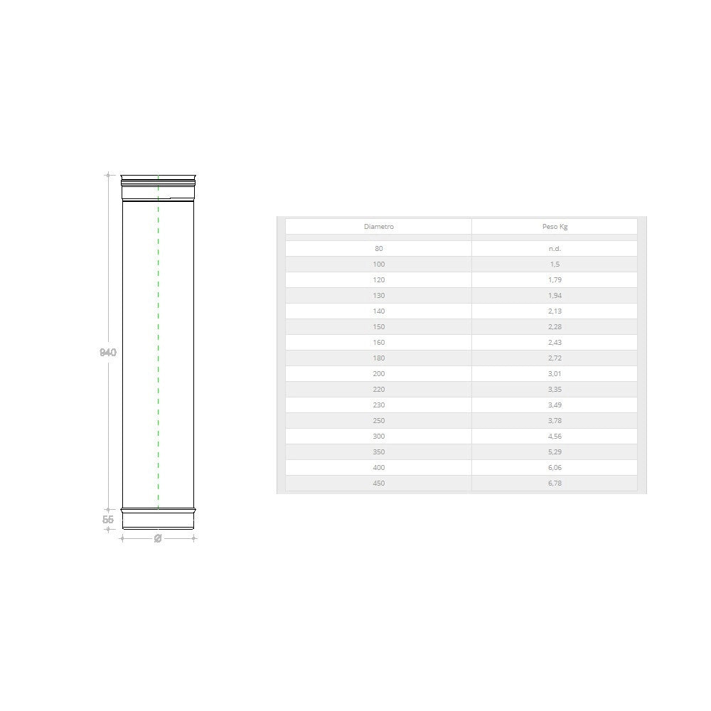 Tubo in rame da 180 x 1000mm 6 decimi