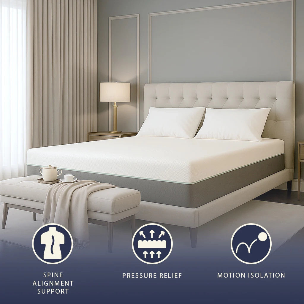 Materasso 160x190 in Memory Foam e Molle Insacchettate | Altezza 25 cm | Tecnologia Breeze | Traspirante, Anallergico e Sfoderabile