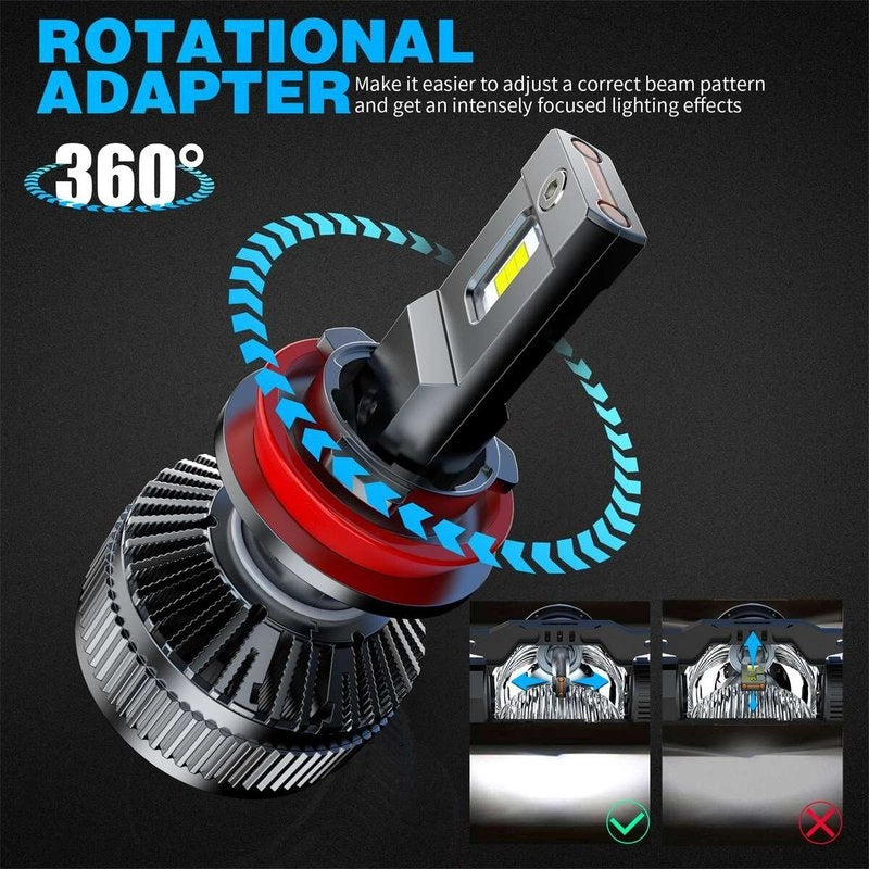 Kit Full Led Ultra Mini H8 H9 H11 130W 12V 24V 6000K 13000 Lumen IP67 100% Canbus Piu Luminoso
