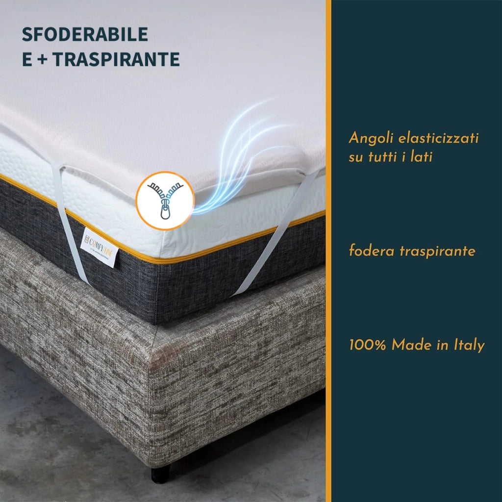 TOPPER RIGIDO matrimoniale 165X195 Cm, Topper ortopedico contro il mal di schiena ALTO 7 Cm | Topper sfoderabile anallergico con elastici per fissaggio - MOD. FISIO H7