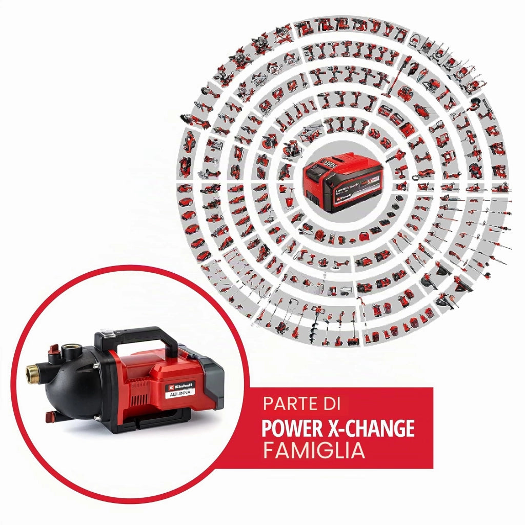 Pompa Autoadescante a Batteria Einhell Aquinna 36 30 18V 3000 Litri H