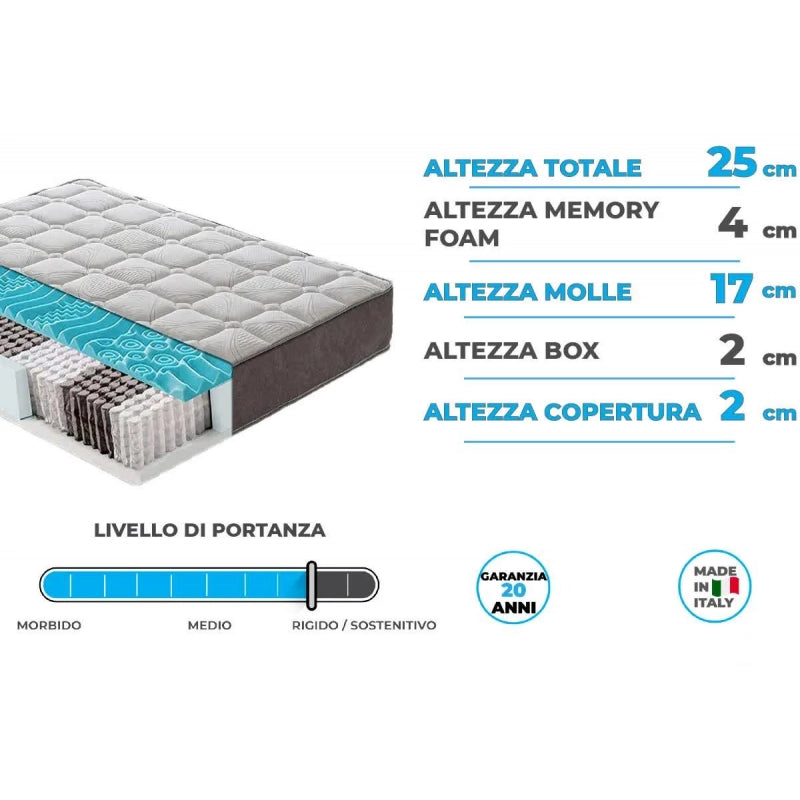 Materasso "Mix" a molle insacchettate e memory foam - 160x190