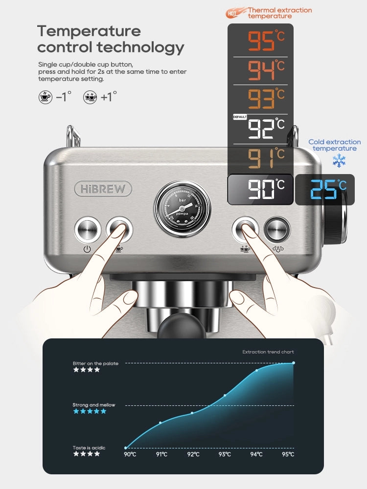 H10A Macchina da caffè espresso semiautomatica; regolazioni programmabili; lancia vapore 270°; serbatoio 1;8 L; 20 bar; argento