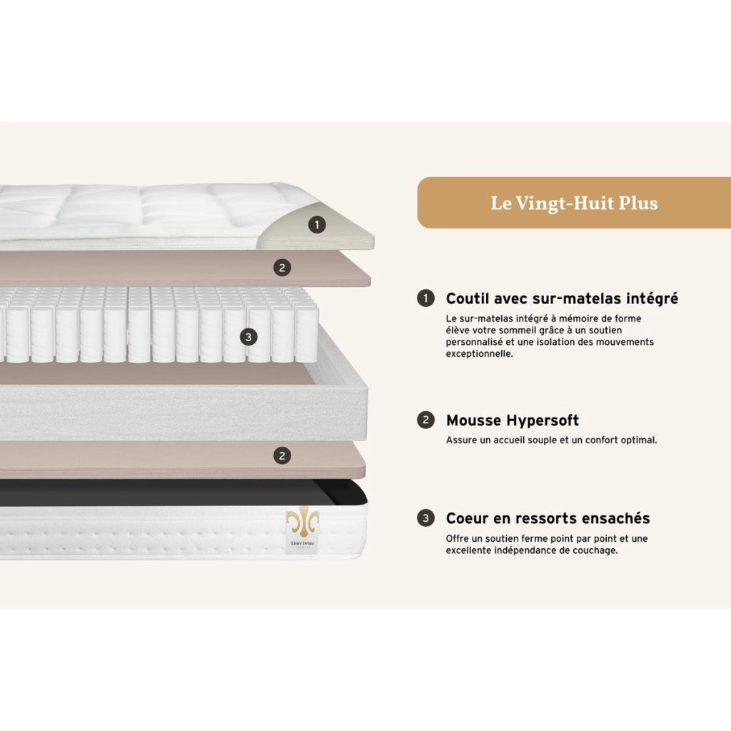 Pacchetto letto completo - Materasso 140x200cm + Box spring con doghe (kit) + 2 cuscini + Piumino - Vingt-Huit PLUS