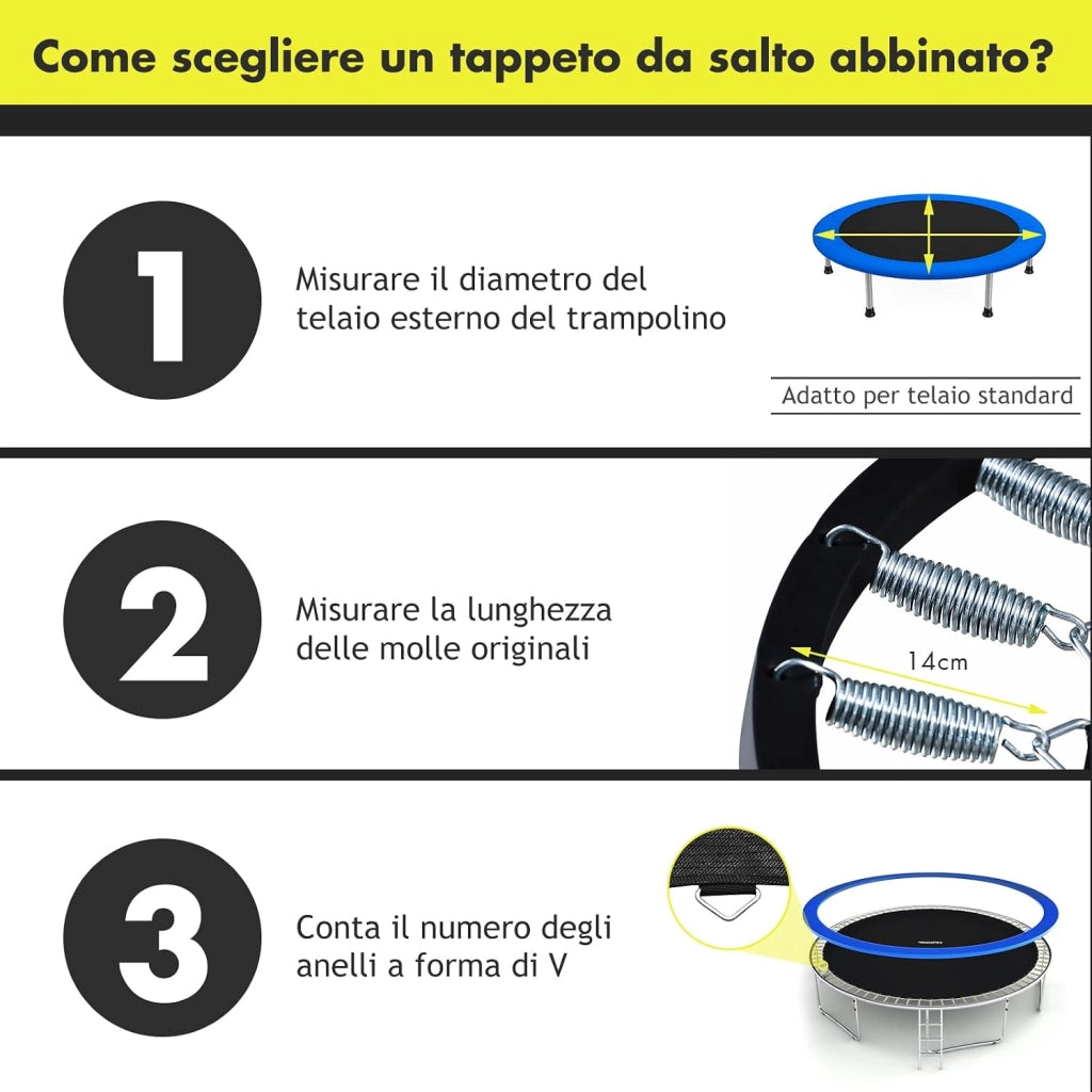 Tappetino Elastico Professionale Sostitutivo 324 cm, Compatibile con Struttura Rotonda Trampolino 366 cm