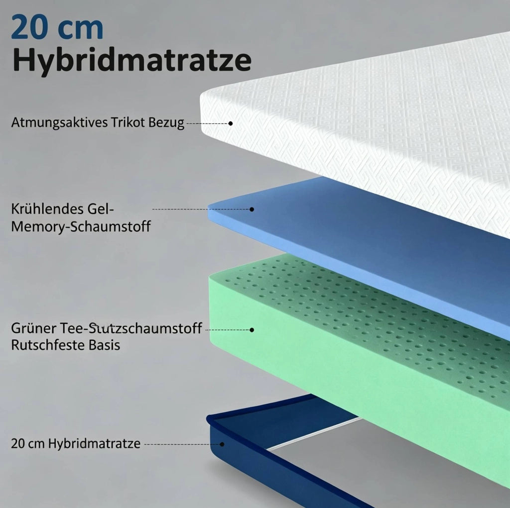 Materasso Memory Foam 140x190 cm con Rivestimento Lavabile e Supporto Medio, Estratto di Tè Verde