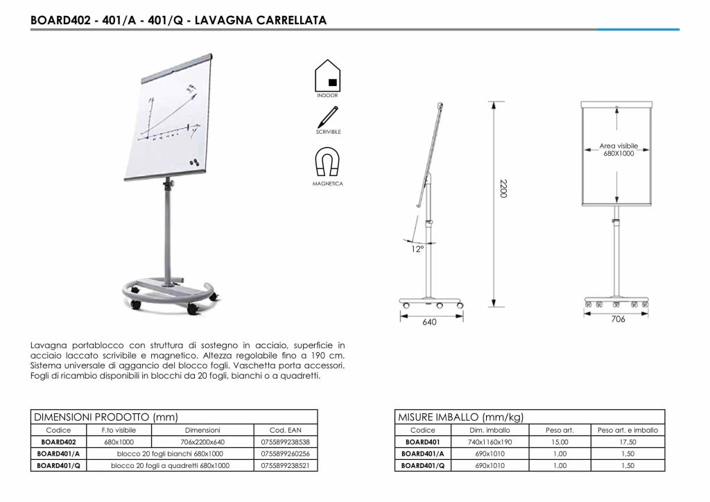 Lavagna magnetica porta blocco con ruote