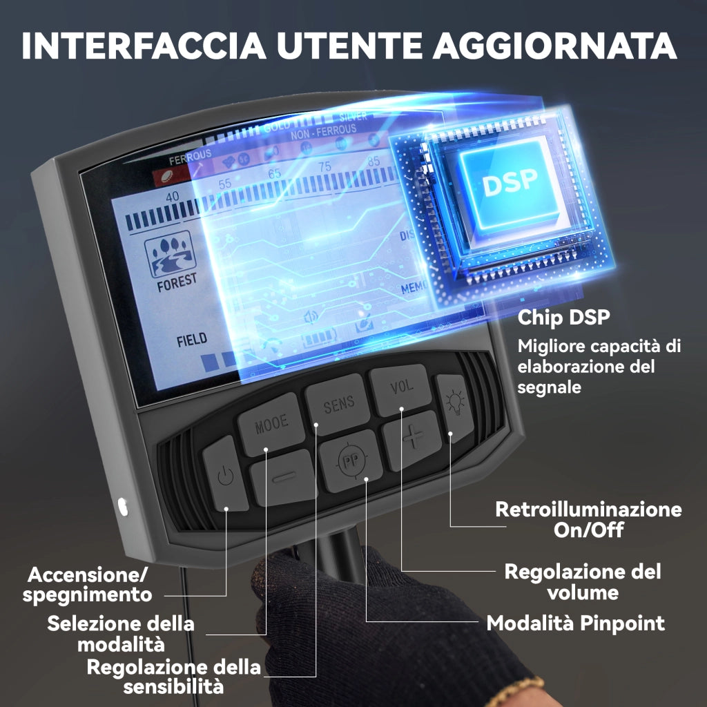 Metal Detector ¨C Minimal ¨C Impermeabile IP68 Display LCD