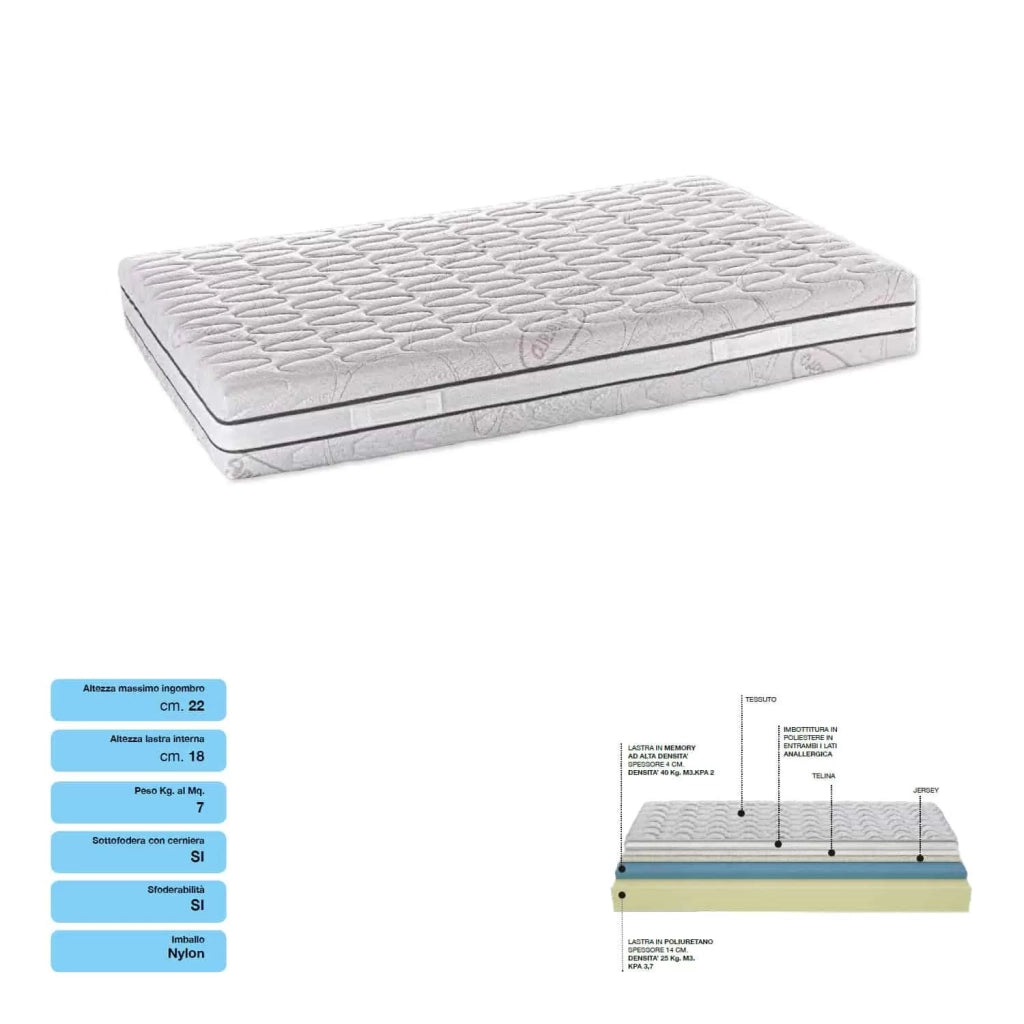 Materasso memory | 140x210 - Mobili 2G