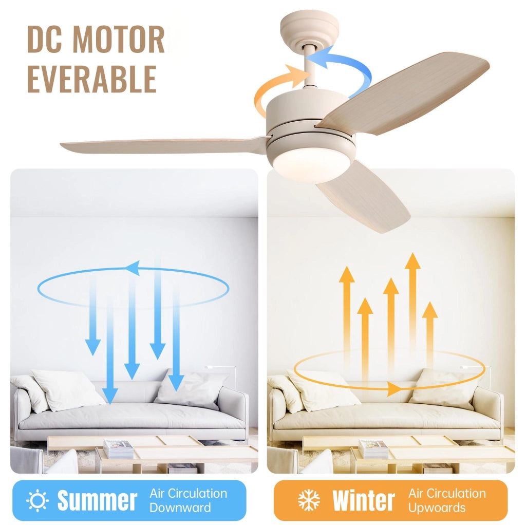 Ventilatore da soffitto 46 pollici con luce LED 3 colori, pale in ABS, motore DC reversibile e telecomando