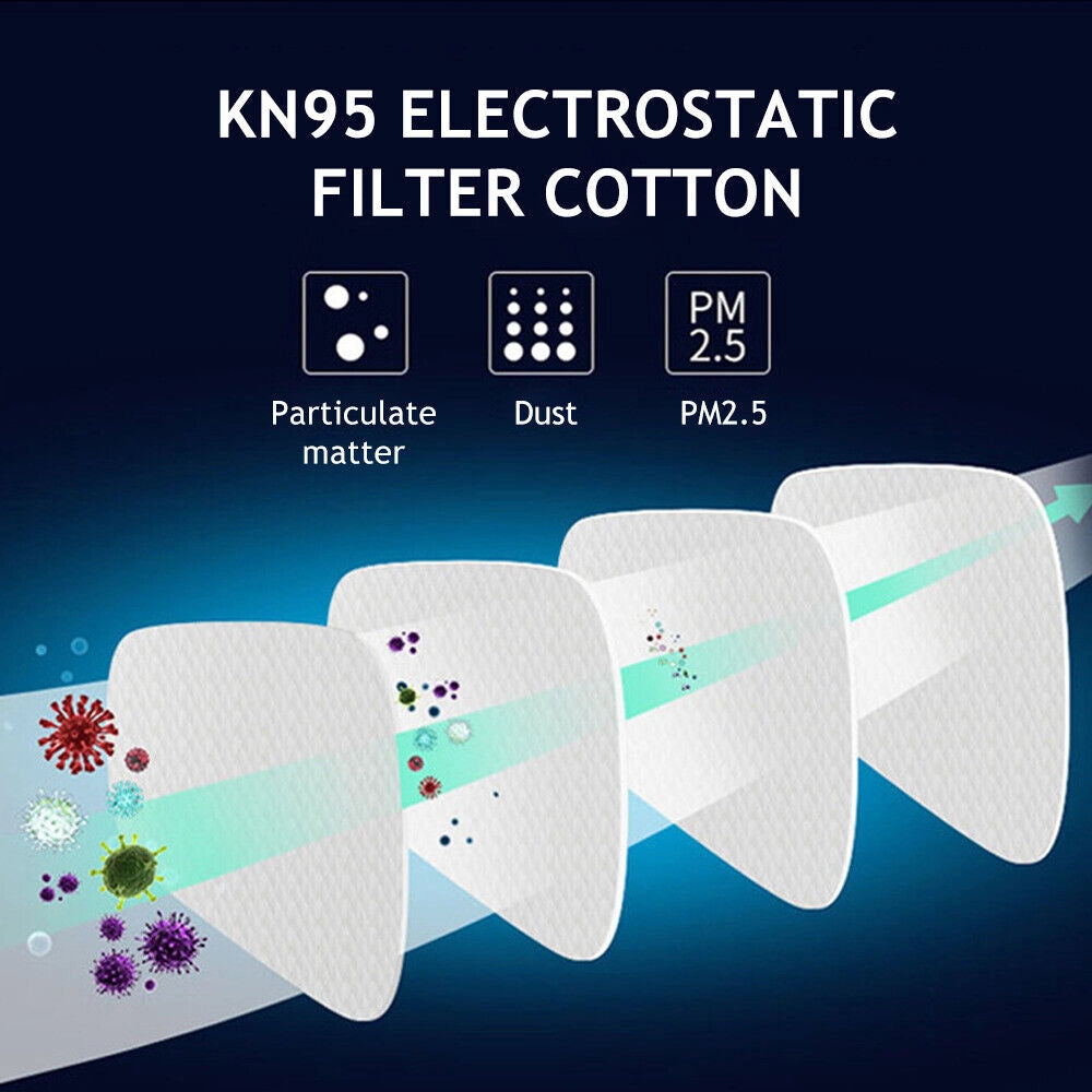 Set Maschera Respiratoria 17 in 1 con Occhiali e Filtri 6001 per Verniciatura e Levigatura Semimaschera Riutilizzabile Regolabile