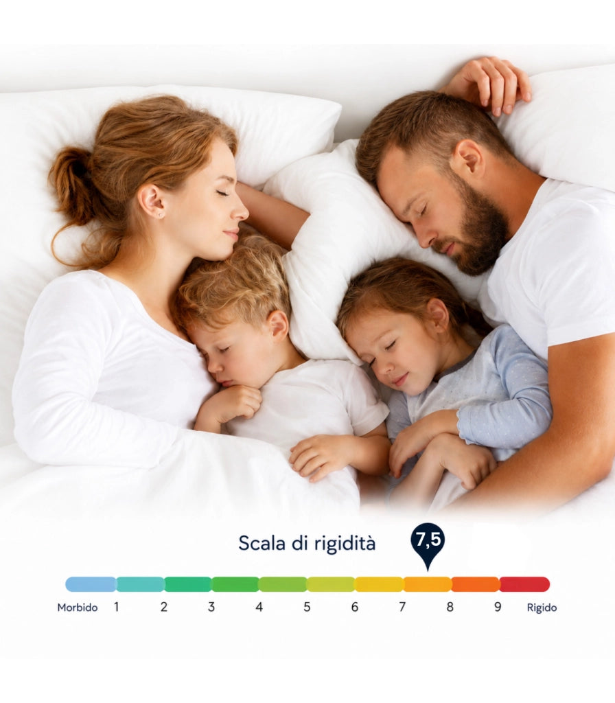 COMFY LINE Materasso King Size 190X200 Cm Memory Alto 20 ESSENTIAL