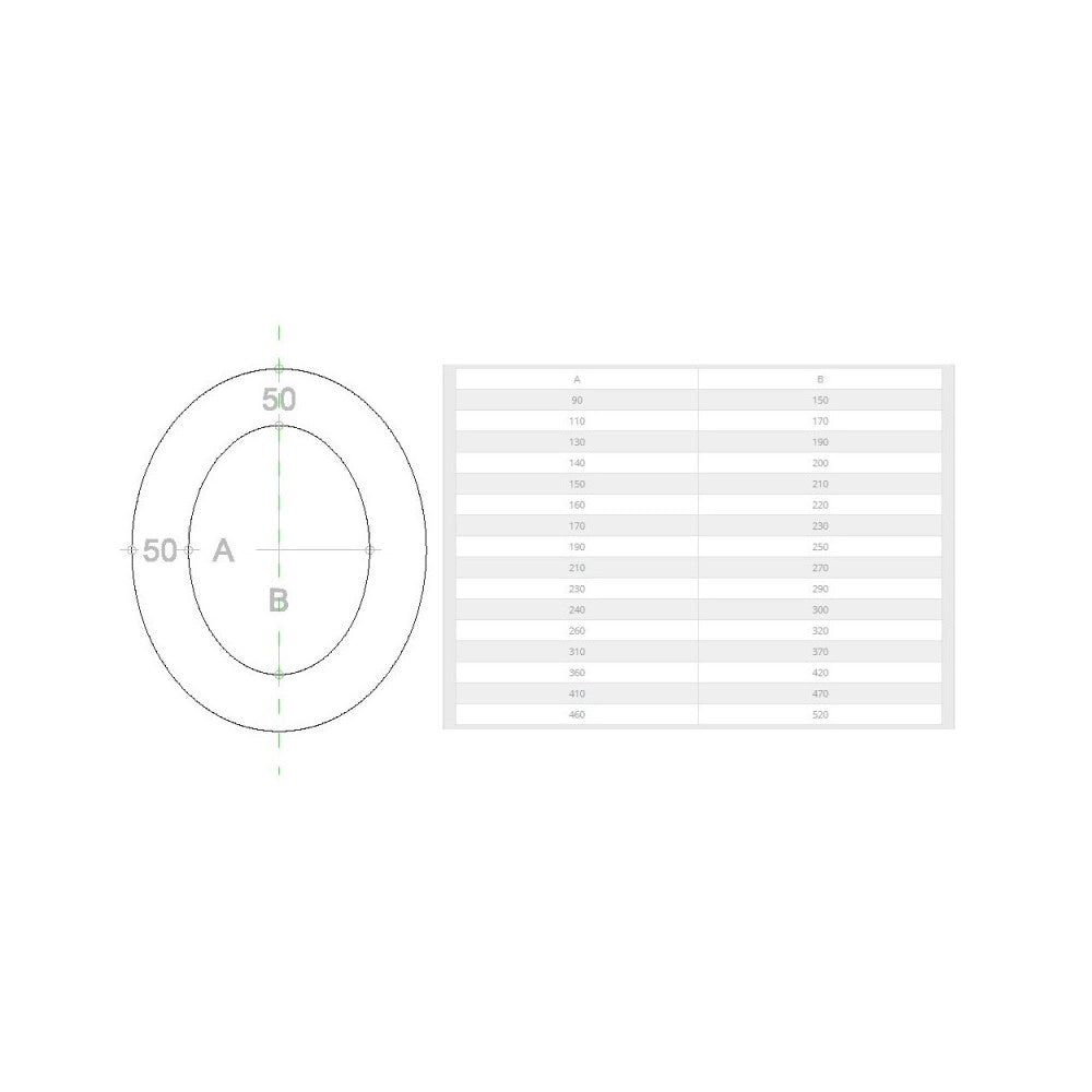 Rosone placca ellittica inox spessore 5 decimi aisi 304, diametro 300mm