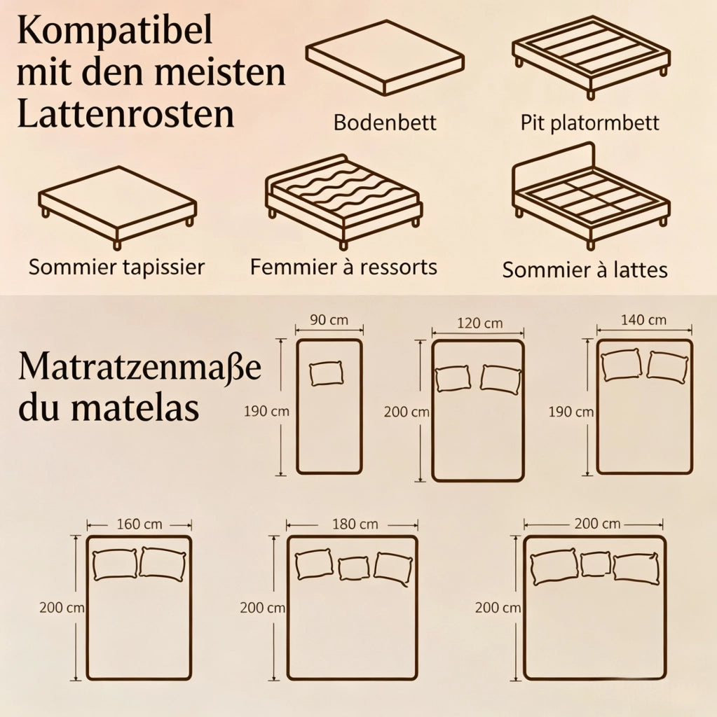 Materasso 140 x 190 cm per 2 persone in memory foam anatomico, spessore 20 cm