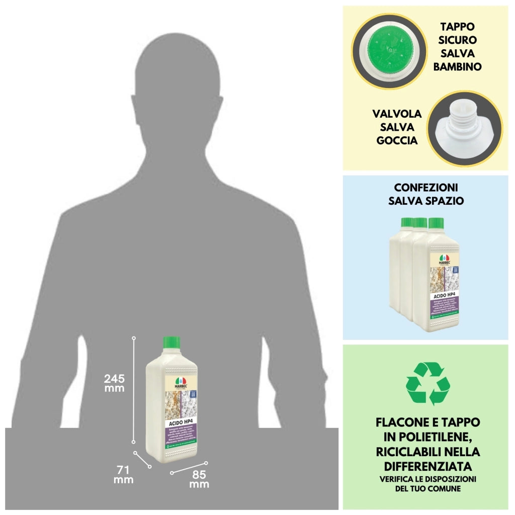 Detergente Acido tamponato per profido e granito ACIDO HP4    1LT