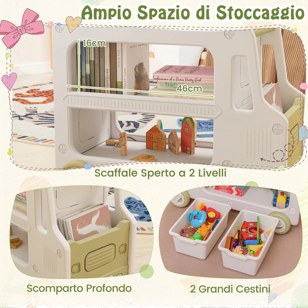 2 in 1 Organizzatore per Bambini, Armadietto Giocattoli a Forma di Auto con Struttura Sicura e 2 Cesti Portaoggetti, Scaffale Apribile a 2 Livelli, Pannello per Costruzioni