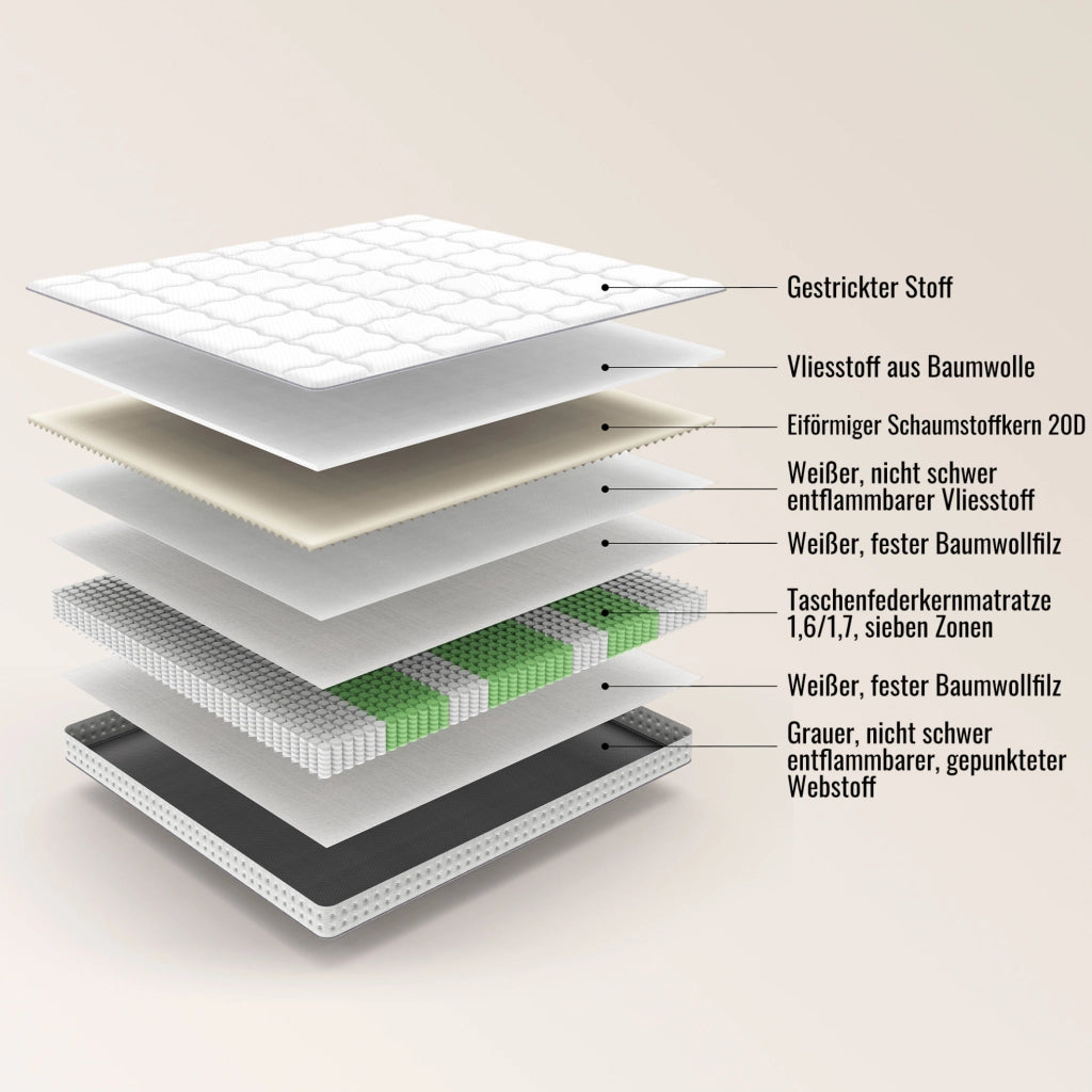 Materasso 90x200 cm H3 a 7 zone con molle insacchettate e schiuma fredda; bianco