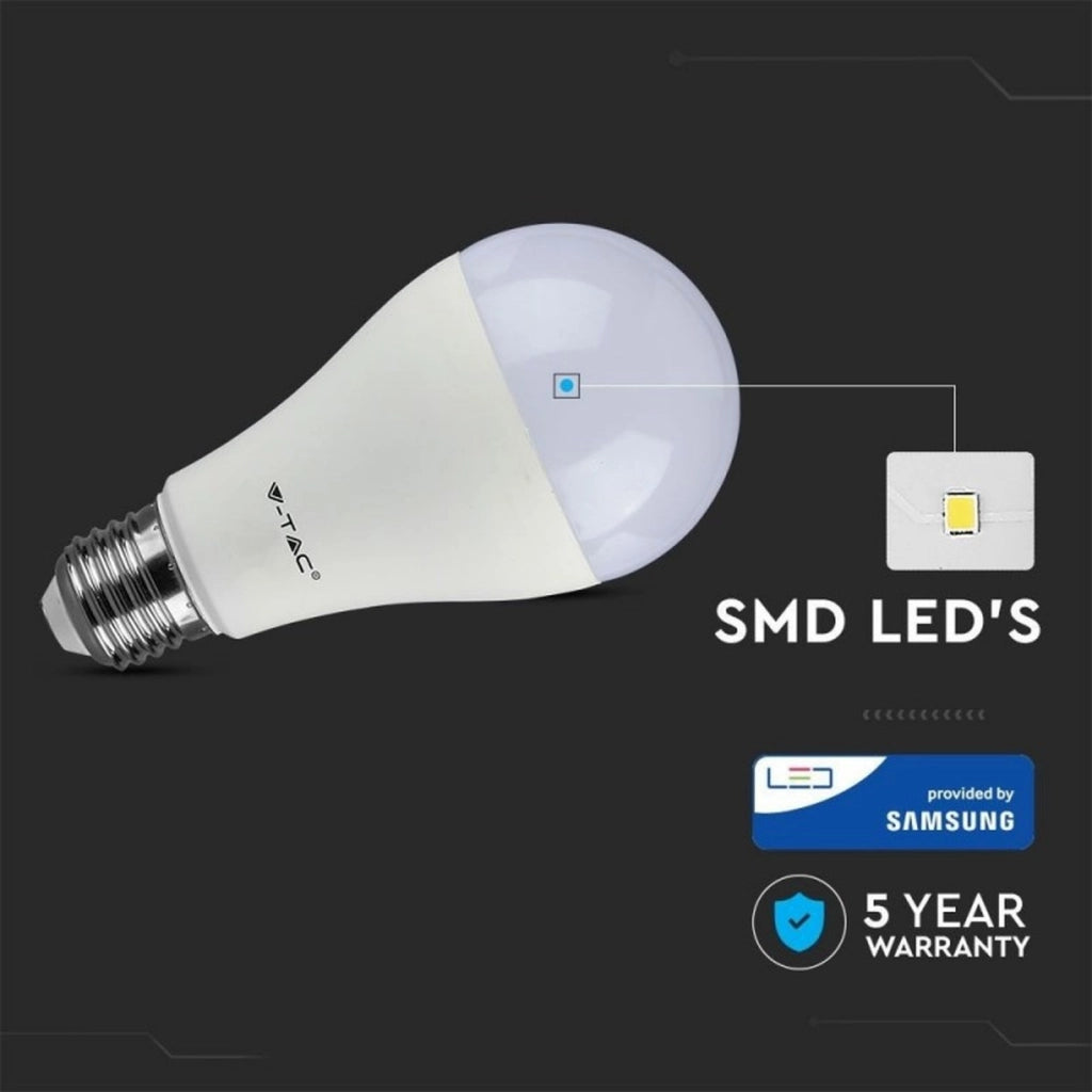 Lampada Led E27 A65 17W Bianco Freddo 6400K Bulbo Sfera Chip Samsung Garanzia 5 Anni SKU-164
