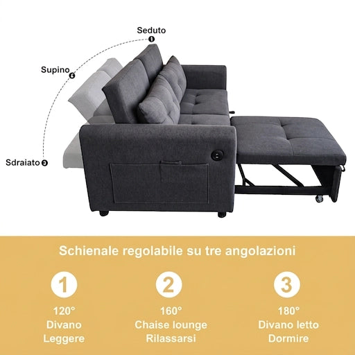 Divano letto 3 in 1 a 2 posti 142 cm con schienale reclinabile e porte USB integrate; tessuto effetto lino; grigio