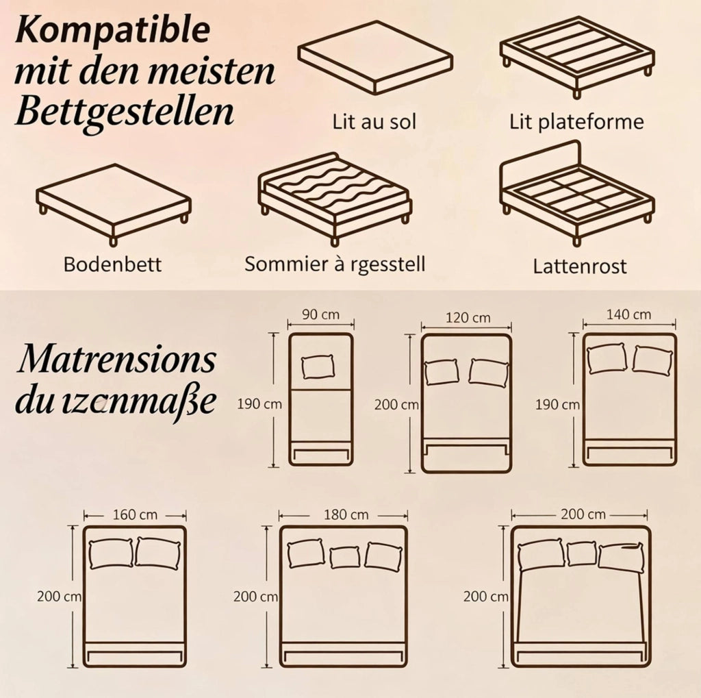 Materasso memory foam 140x190 cm per 2 persone, spessore 25 cm, imbottitura in schiuma ad alta densità