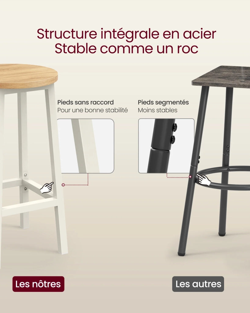 Set di 2 sgabelli alti da bar sedie da cucina struttura in acciaio altezza 65 cm montaggio facile stile industriale beige 12_0007761