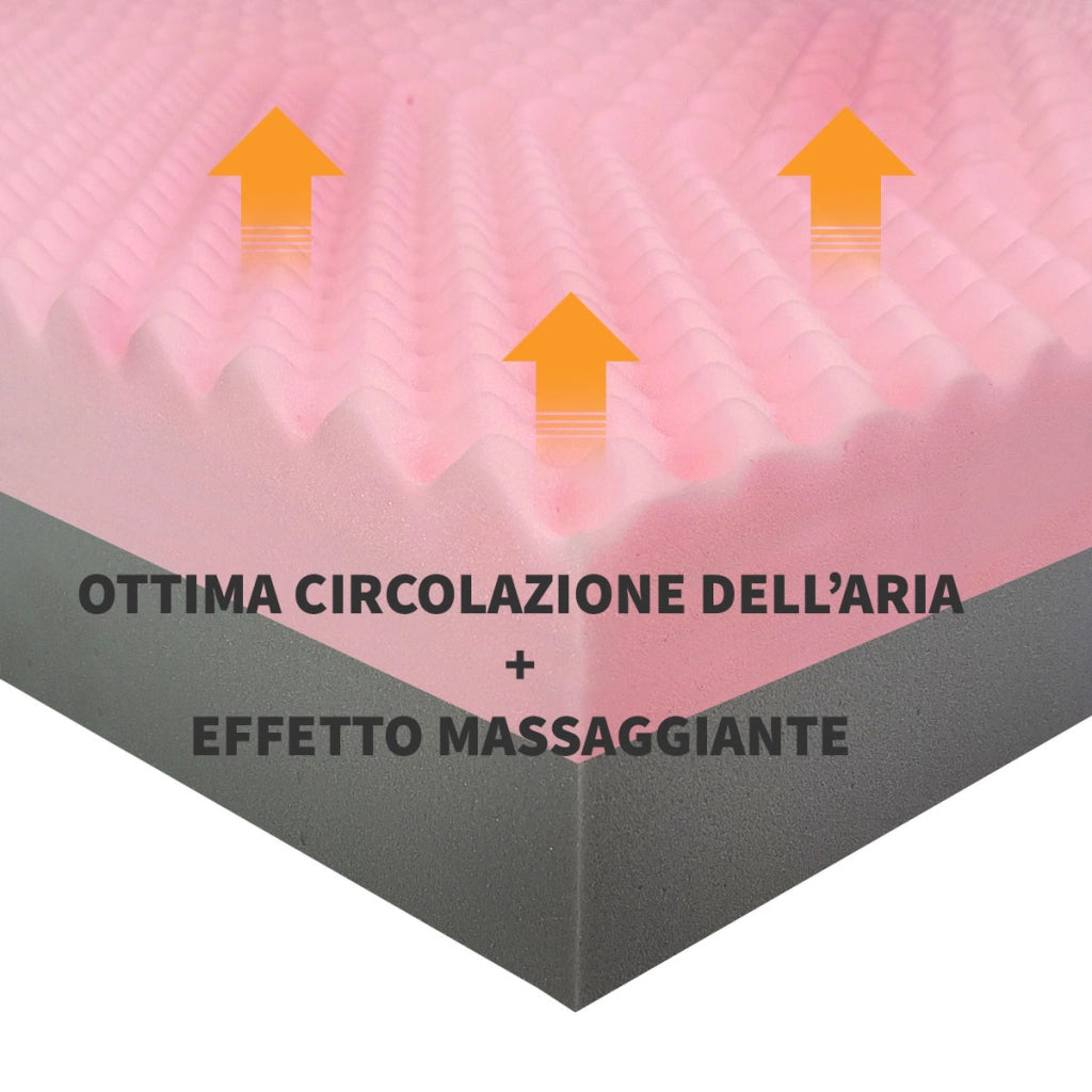 Topper MEMORY + Topper rigido ORTOPEDICO ALTO 6 cm | TOPPER MEMORY e RIGIDO Piazza e mezzo 130X200 Cm | Topper senza tessuto di rivestimento CAPOVOLGIBILE- MOD. LONDON H6
