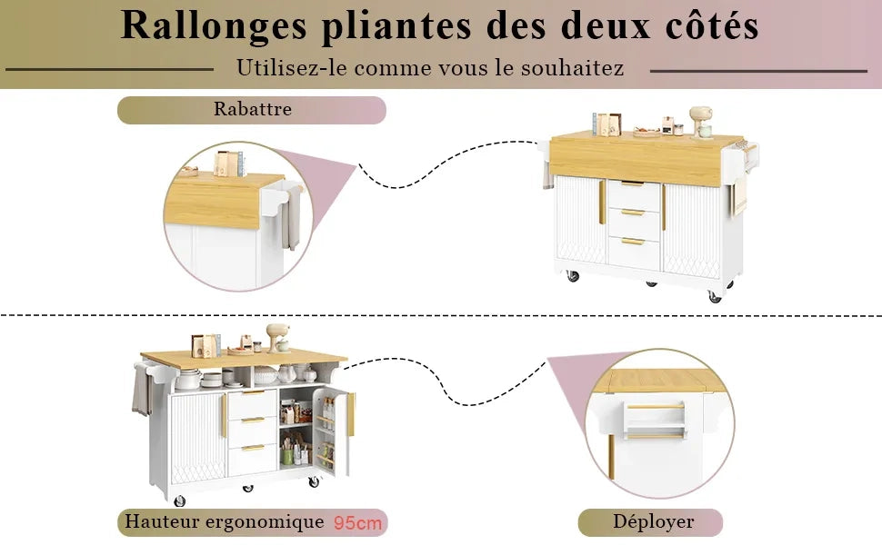 Isola Cucina Multifunzione con Estensione Tavolo, Piani Ribaltabili Bilaterali, Ante a Motivo Verticale, Ampio Spazio con Cassetti, Credenza su Ruote
