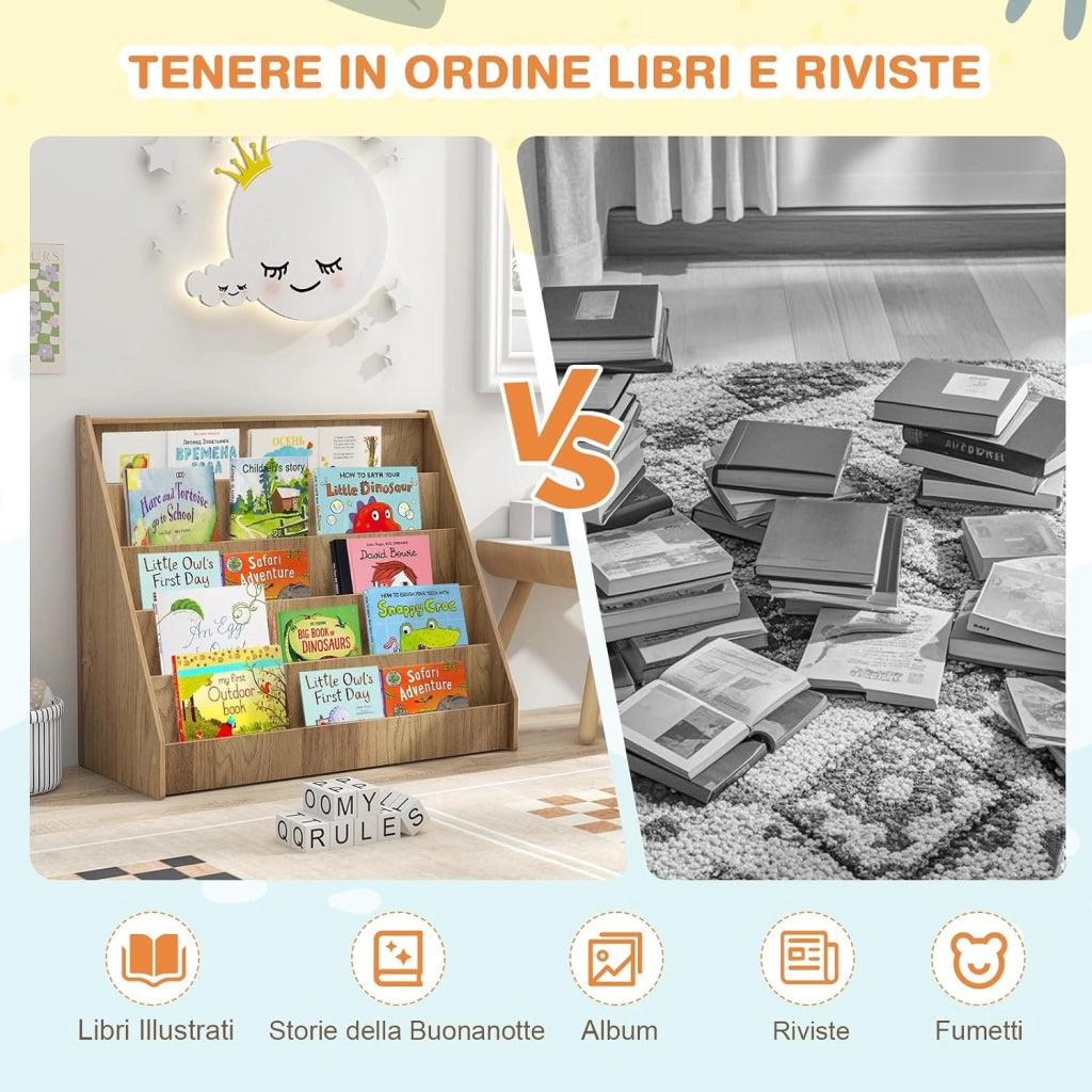Libreria Montessoriana per Bambini a 5 Livelli Espositivi
Scaffali in Legno con Vano Nascosto Retro e Antiribaltamento, per Cameretta, Soggiorno e Asilo Nido, 91 x 38 x 76,5 cm