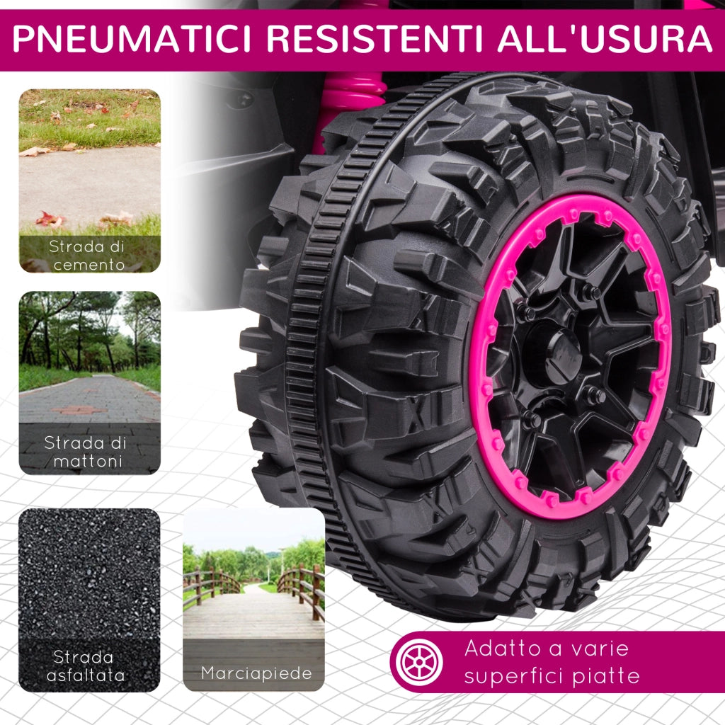 Quad Elettrico Bambini 12V ¨C Minimal ¨C Rosa