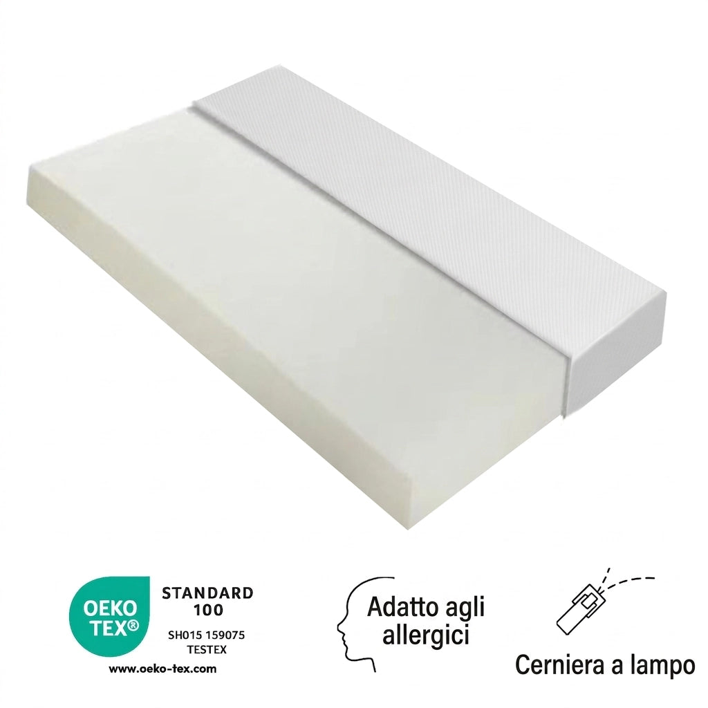 Materasso singolo 90x200; materasso in schiuma ergonomico; Bianco