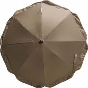 Parasole UV per passeggini bambini