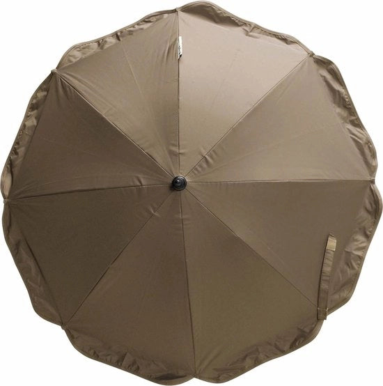 Parasole UV per passeggini bambini