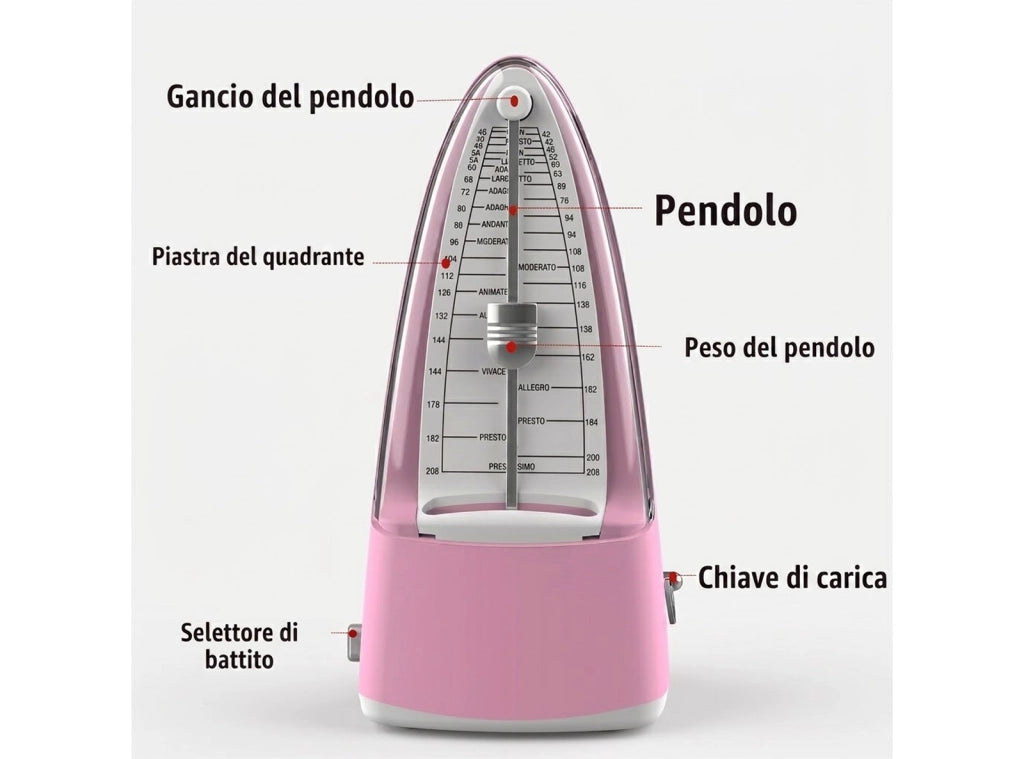 Metronomo Meccanico A Volume Moderato Con Ritmo Preciso Design Essenziale Leggero Portatile Adatto Per Pianoforte Chitarra Violino Ukulele Rosa Macaroon