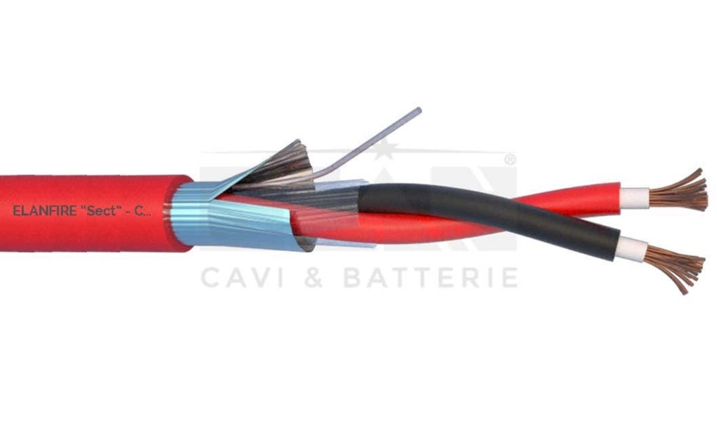 MATASSA CAVO ELAN ALLARME ANTINCENDIO ELANFIRE TW + SCHERMO 2X1,5 282151R 100MT