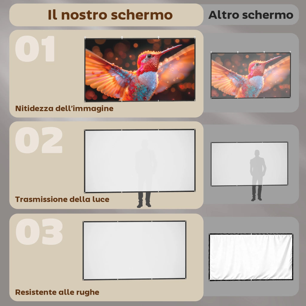 Telo per Proiettore Pieghevole 120' Bianco ¨C zephmum ¨C 16:9 HD 4K/8K