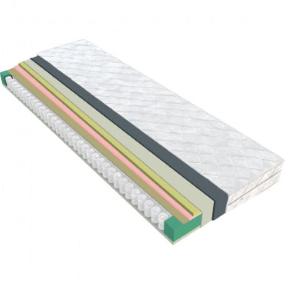 Materasso SKY MEMORY (160x200)