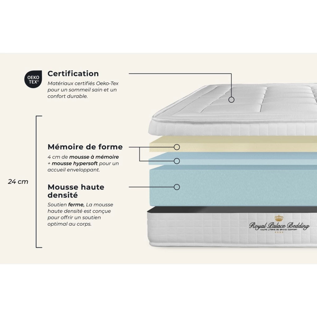 kit rete e materasso Balmoral 135 x 210cm - Spessore : 24cm - memory foam - rigido