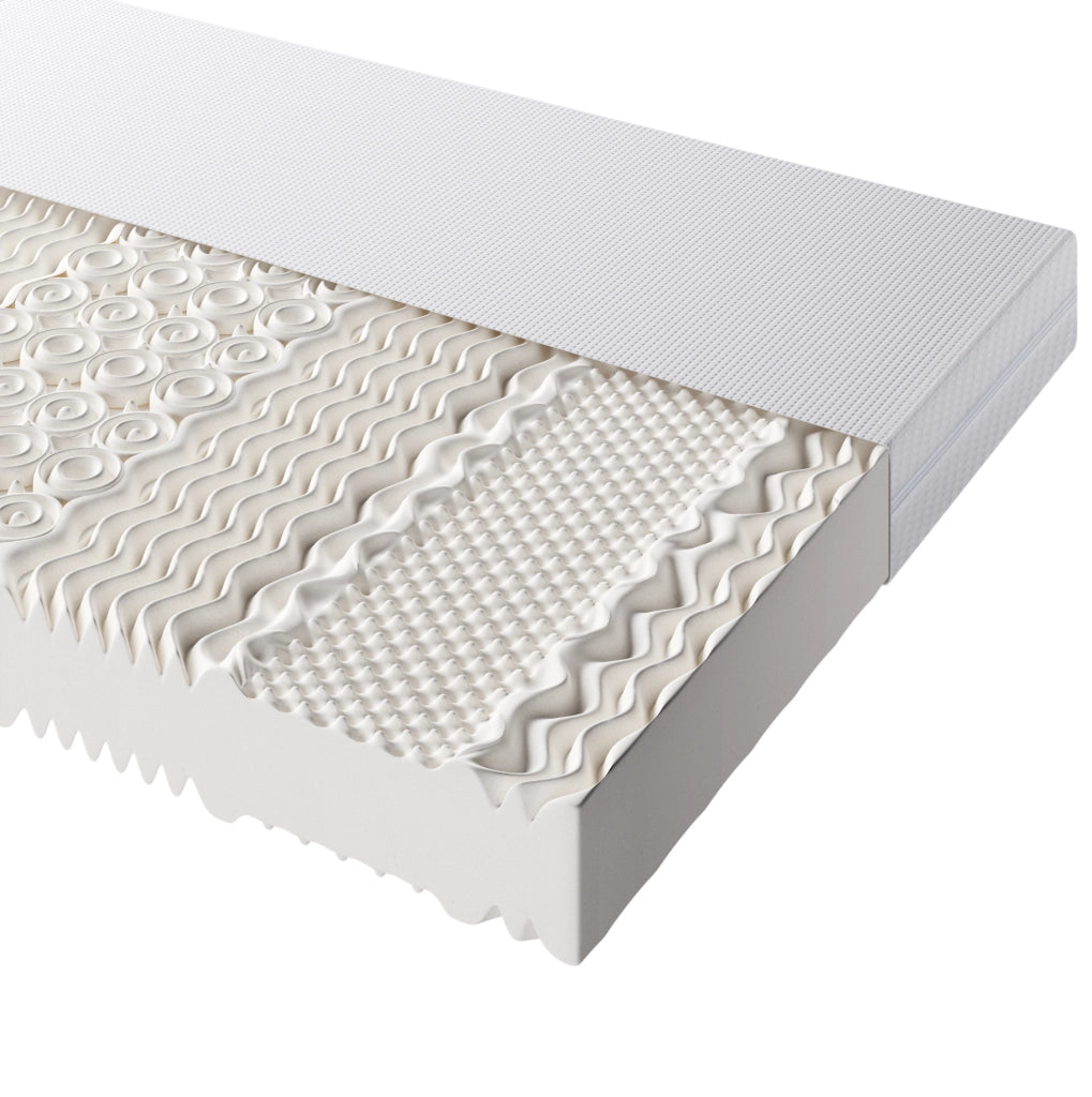 Matratze 160x200 cm, 7-Zonen-Kaltschaum mit H2/H3 Härtegrad, 20 cm hoch, waschbarer Bezug mit Rundum-Reißverschluss, rutschfest, ergonomisch