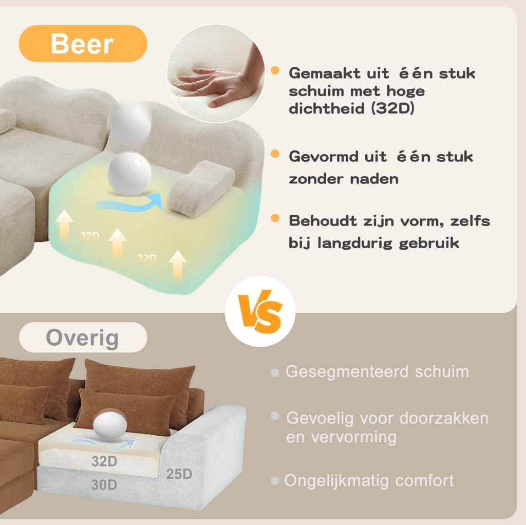 Divano modulare 2 posti con 2 pouf, schiuma ad alta densità 32D, rivestimento in velluto beige, ideale per soggiorno e appartamenti